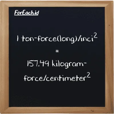 Contoh konversi ton-force(long)/inci<sup>2</sup> ke kilogram-force/centimeter<sup>2</sup> (LT f/in<sup>2</sup> ke kgf/cm<sup>2</sup>)